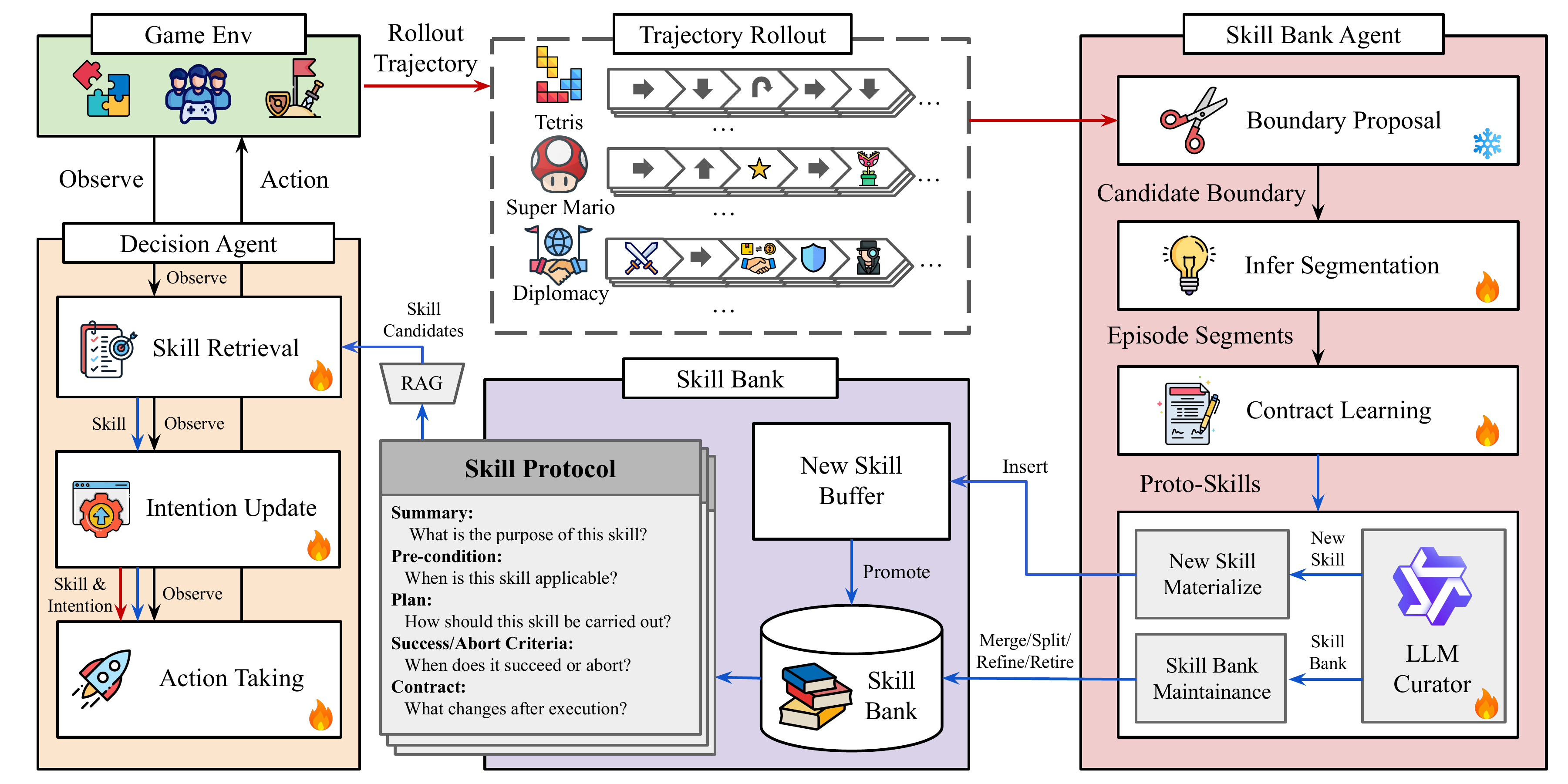 COS-PLAY teaser figure